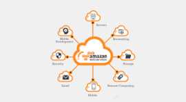Future Ready Amazon Web Services Development for E, Noida