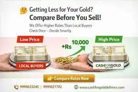 how to go about for Jewelry Buyer?, Noida