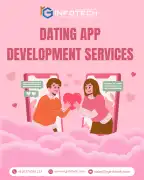 Best Dating App Development Company in India, Bhopal
