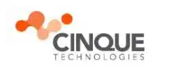 AML Compliance Software, Dubai