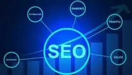 SEO course Institute near me, Lucknow