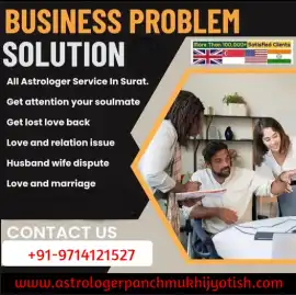 Business Problem Solution in Gujarat, Ahmedabad