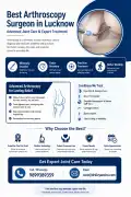 Best Arthroscopy Surgeon in Lucknow, Lucknow