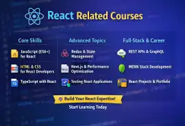 Complete Power Automate Course - Croma Campus, Noida