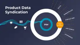 Product Syndication | Propel Glossary, Redwood City