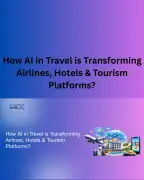 How AI in Travel is Transforming Airlines, Hotels , Noida