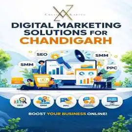 Creatikartta – Boost Conversions with Targeted Cam, Chandigarh