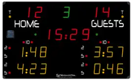 Electronic Scoreboards for Ice Sports, $ 0