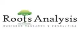 Collaborative Robot Market Prospects