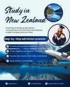 Build Your Dream Life – Study in New Zealand, Noida