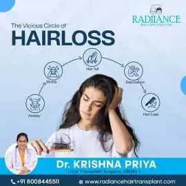 Best Hair Transplantation Center in Rajahmundry, Hyderabad