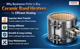 Why Businesses Prefer to Buy Ceramic Band Heaters , Brampton