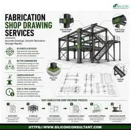 Fabrication Shop Drawing Outsourcing Services USA, Dallas