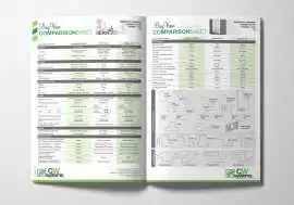 Online Magazine Printing for Impressive Narratives, $ 122
