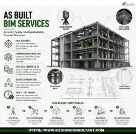 San Jose' Preferred As Built BIM Services Provider, San Jose