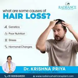 Hair Transplant in Hyderabad, Hyderguda