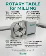 Rotary Table for Milling, Noida