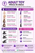 Special Wellness Products in Lucknow , Bengaluru