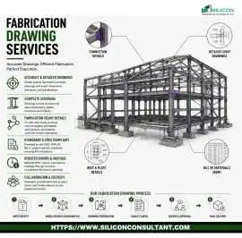 Quality Fabrication Shop Drawing Services Houston , Adelanto