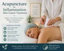 Acupuncture for Inflammation After Cancer Treatmen, Chicago