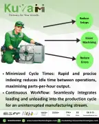 Rotary Table Manufacturers, Noida