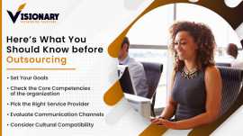 Essential Insights for Outsourcing Inbound Call , Kingston