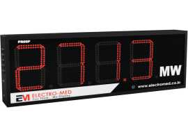Best Process Indicator Distributor, Lucknow