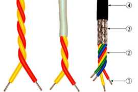 LCSO Approved PTFE Sleeve at Best Price, Ahmedabad