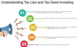 High-Yielding Investments: Benefits and Risks of B