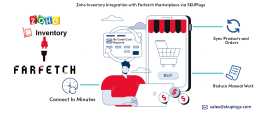 Zoho Inventory Integration with Farfetch Marketpla, New York