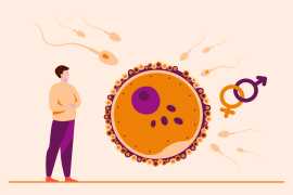 Boost Male Fertility with Dr. Mazen IVF, Dubai