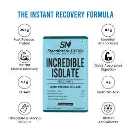 India's #1 Whey Protein Powder, Noida