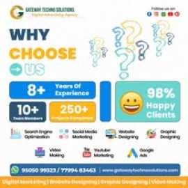 Affordable Social Media Marketing in Hyderabad , Kurnool