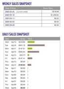 Make $3,000+/Month From online jobs, Alta
