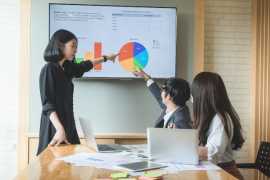 Digital Marketing Services in Delhi, Kolkata