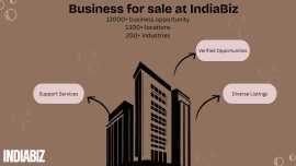 12000+ Business opportunity available at IndiaBiz