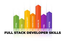 Outsource Full Stack Development, Abu Dhabi
