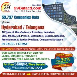 Top List of companies in Hyderabad from 99Datacd, Hyderabad