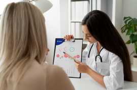 Effective Patient Strategy for Long-Term Health Go, Delhi