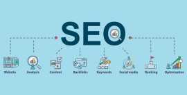 Top SEO Services in Los Angeles – Drive More Traff, Kolkata