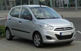 Best Hyundai Second Hand Cars for City Driving, Ahmedabad