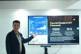 Trusted Real Estate Digital Marketing Services, Hyderabad