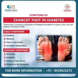 Dr. Mayank Somani – Best Diabetologist in Lucknow , Lucknow