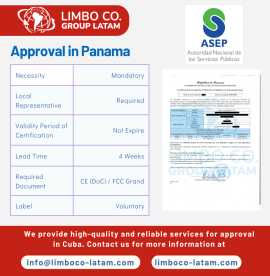 Type Approval in Panama, New York