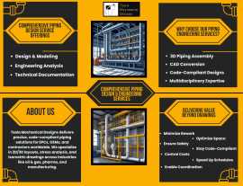 Piping Design & Engineering Solutions, Folsom