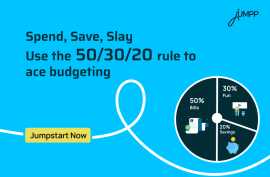 50/30/20 Rule of Budgeting – Read Now!, Mohali