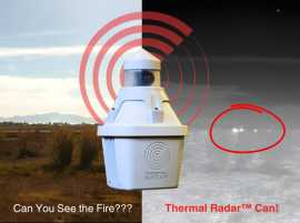 Electrical Substation Threat Detection with 360° T, $ 0