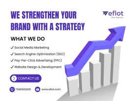 Digital Marketing Agencies Gurgaon, Gurgaon