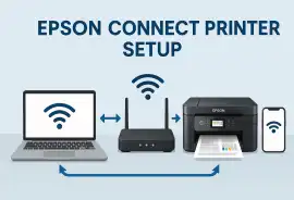 epson connect printer setup utility, San Diego