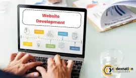 Hire Best dedicated PHP Developer | Reliable Web S, Ahmedabad